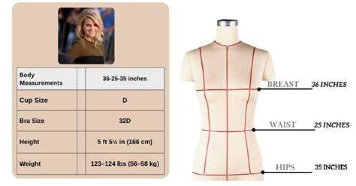 Alice Eve weight