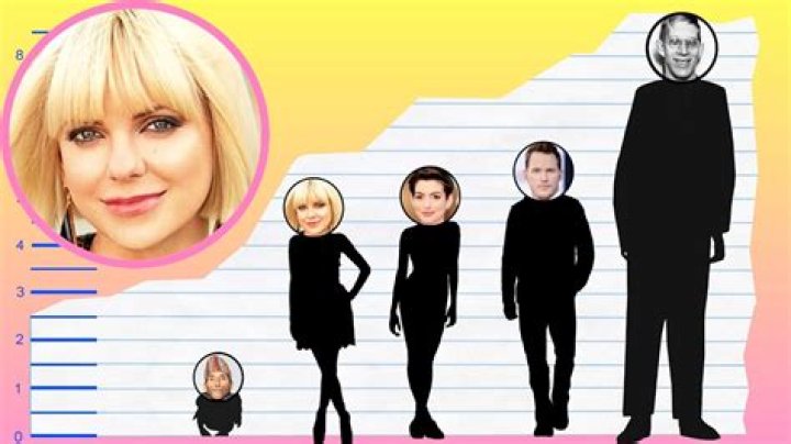Anna Faris height