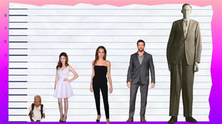 Anna Kendrick height