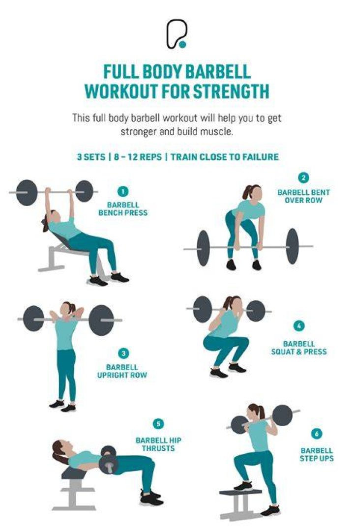 Barbell Exercises
