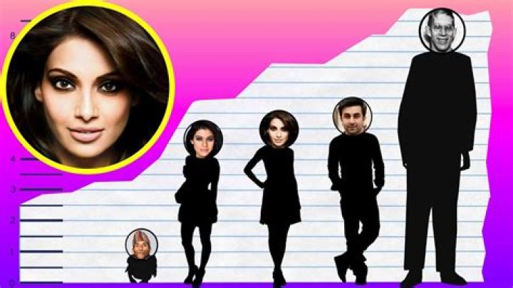 Bipasha-Basu-Height Bipasha Basu Height