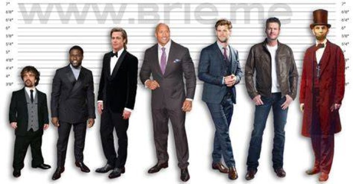 Blake Shelton height