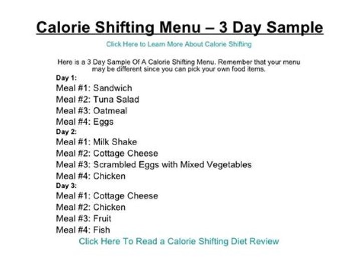 Calorie shifting diet Plan
