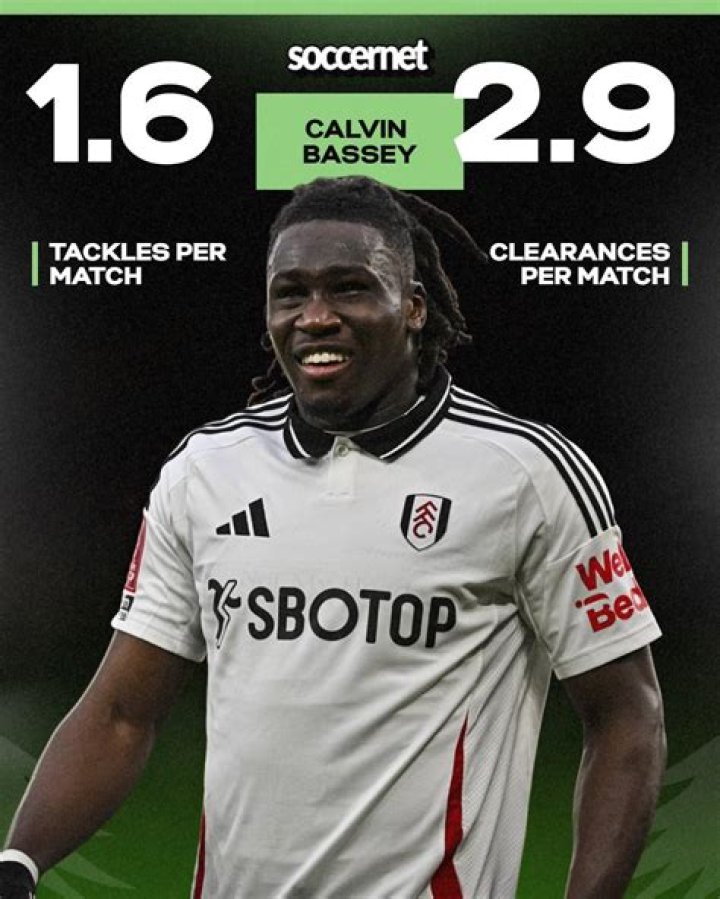 Calvin stats