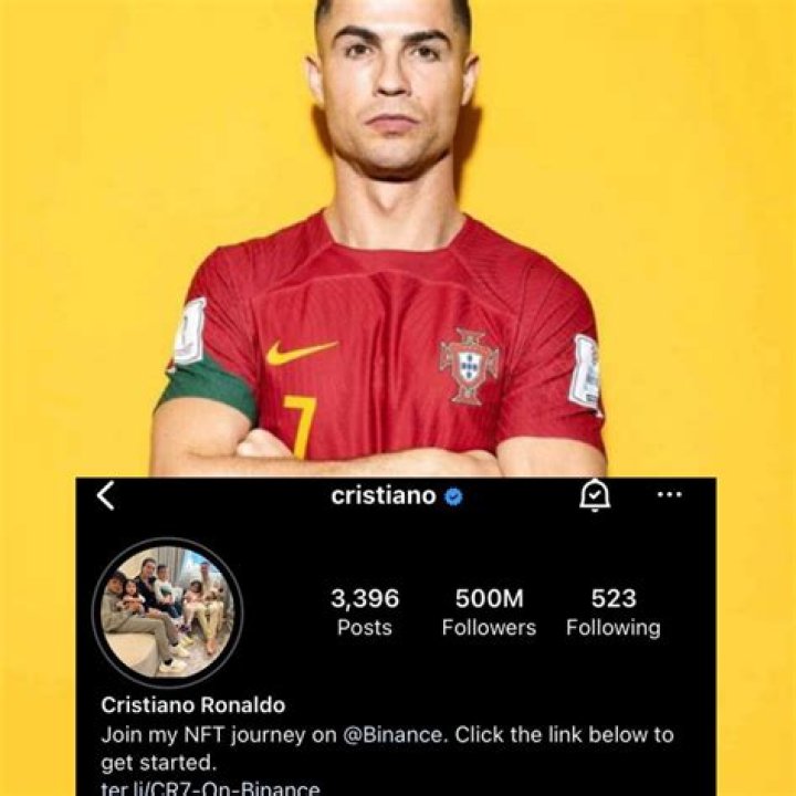 Cristiano Ronaldo in an Instagram selfie in March 2018