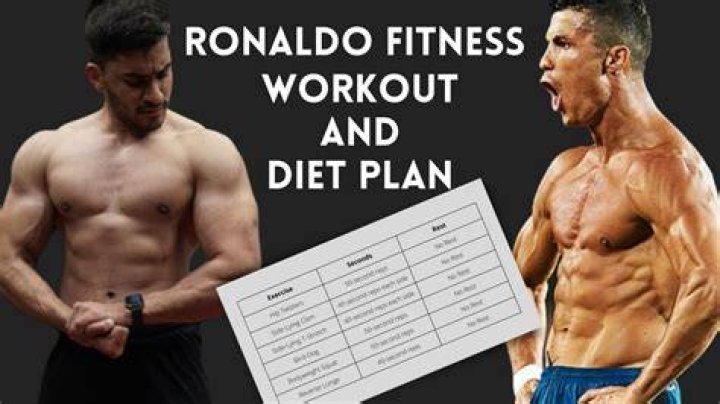 Cristiano Ronaldo Workout