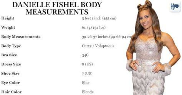 Danielle Fishel height