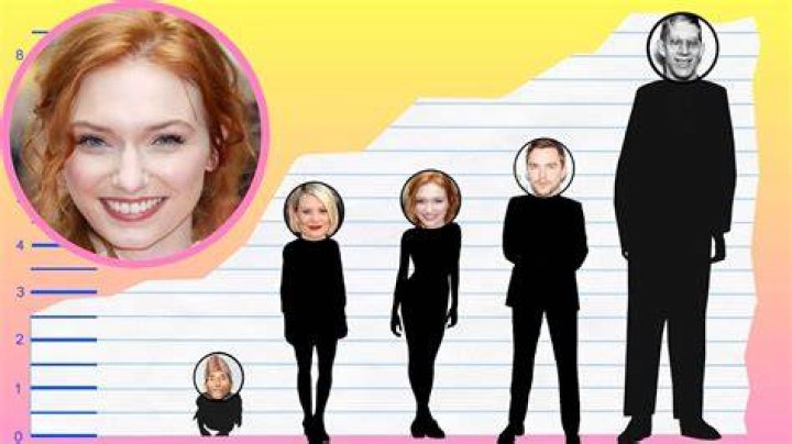 Eleanor Tomlinson height