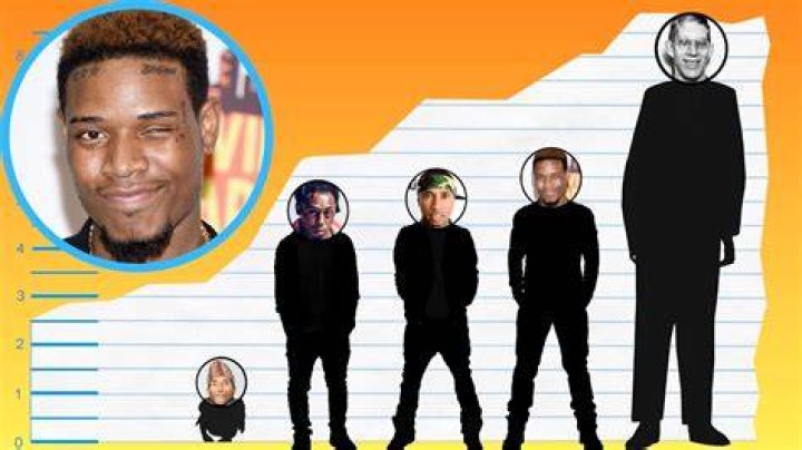 Fetty Wap height