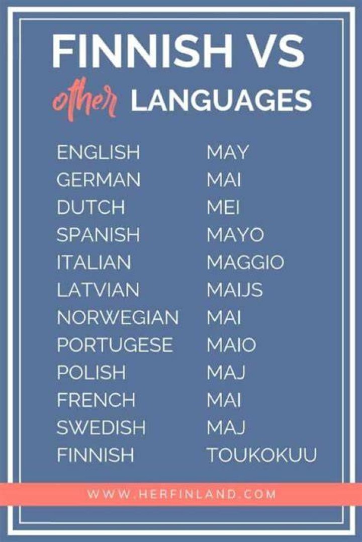 Finnish Finnish