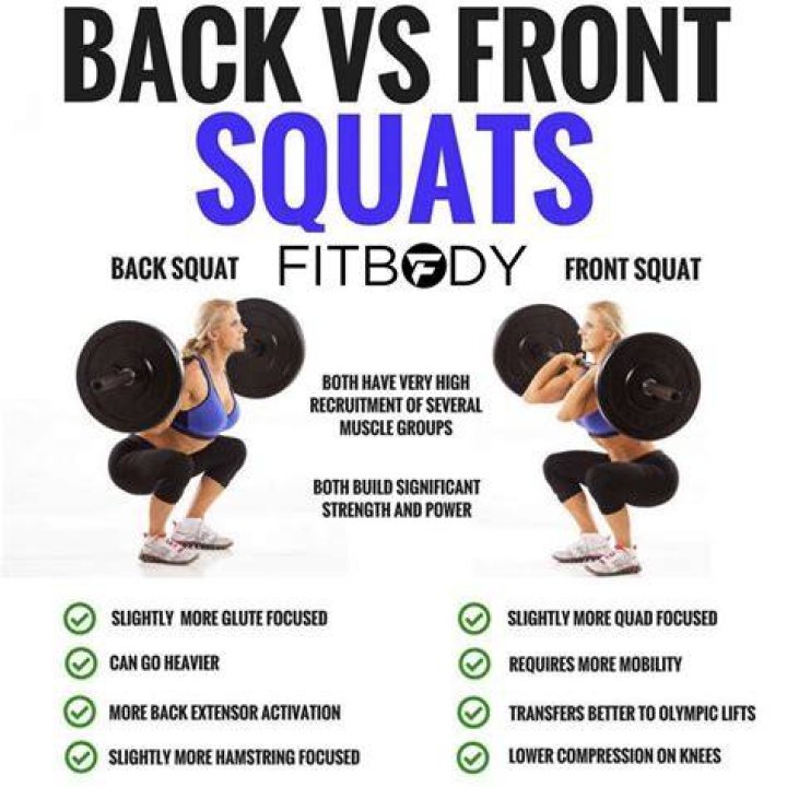 Front Squat Back Squat Combo