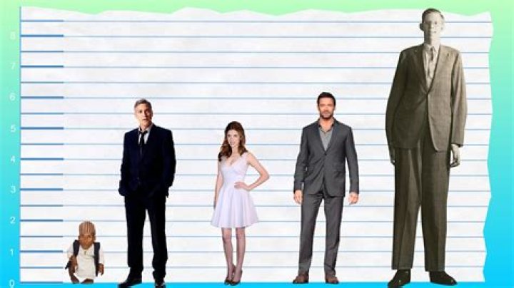 George Clooney height