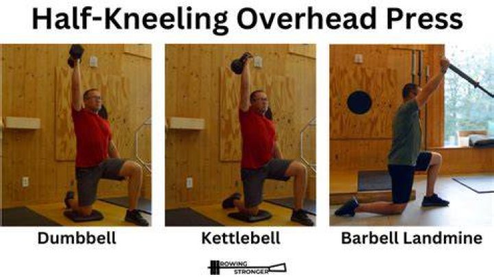 Half Kneeling Overhead Dumbbell Press