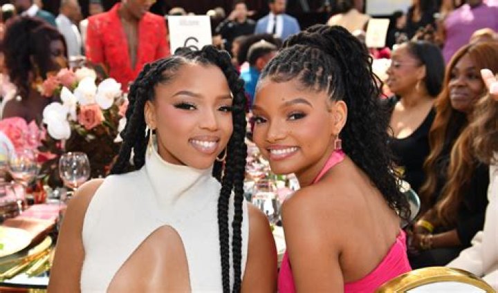 Halle Bailey as seen in a selfie taken in June 2019