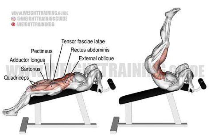 Hip Raise on a bench