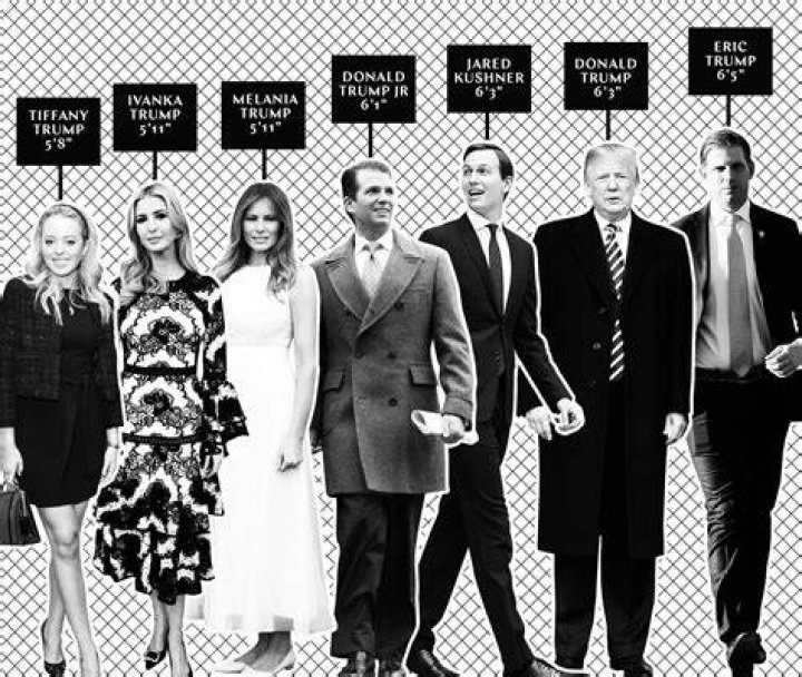 Ivanka Trump height