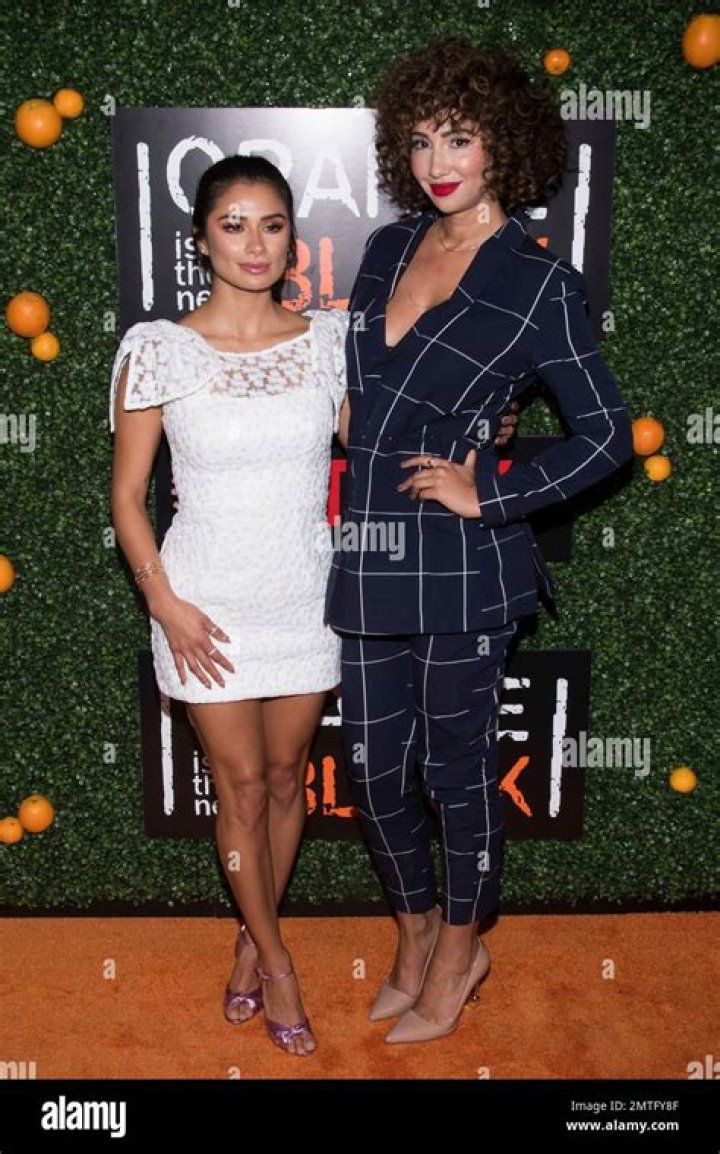 Jackie Cruz (Left) with Vanessa Jöva in London, United Kingdom in May 2018