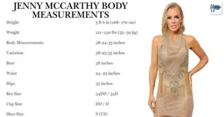 Jenny McCarthy diet plan