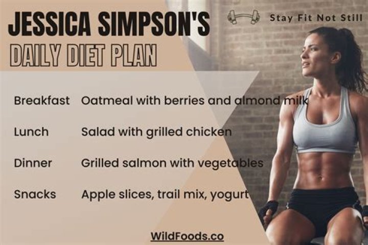 Jessica Simpson diet plan