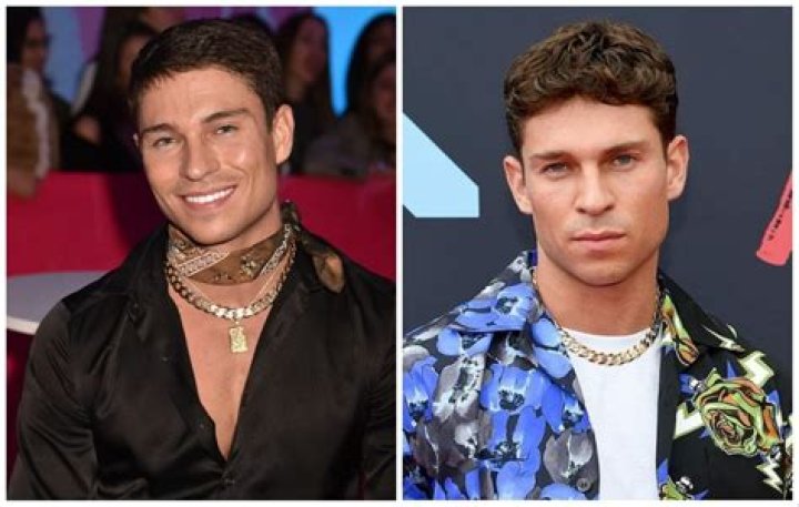 Joey Essex height