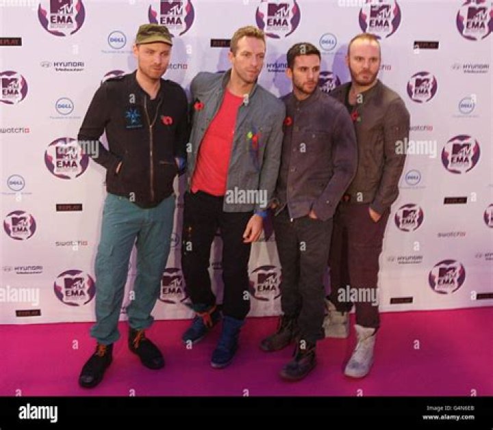 Jonny Buckland (Left) with Chris Martin in June 2008