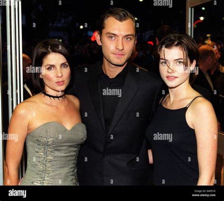 Jude Law and Sadie Frost