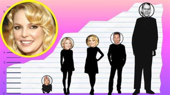 Katherine Heigl height