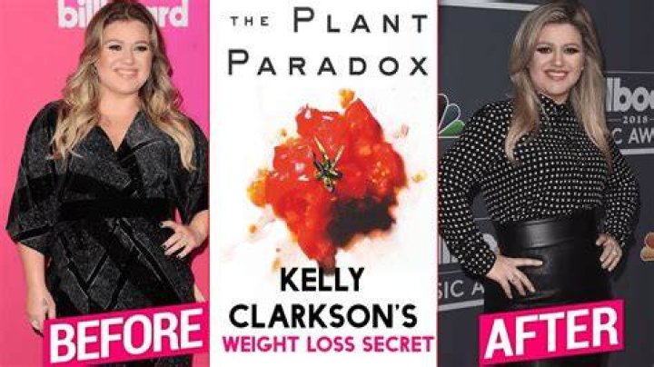 Kelly Clarkson Diet