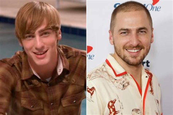 Kendall Schmidt performance