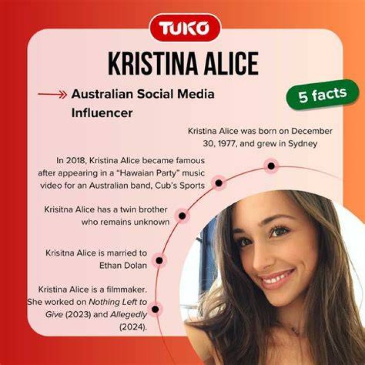 Kristina Alice as seen in a picture that was taken in March 2023