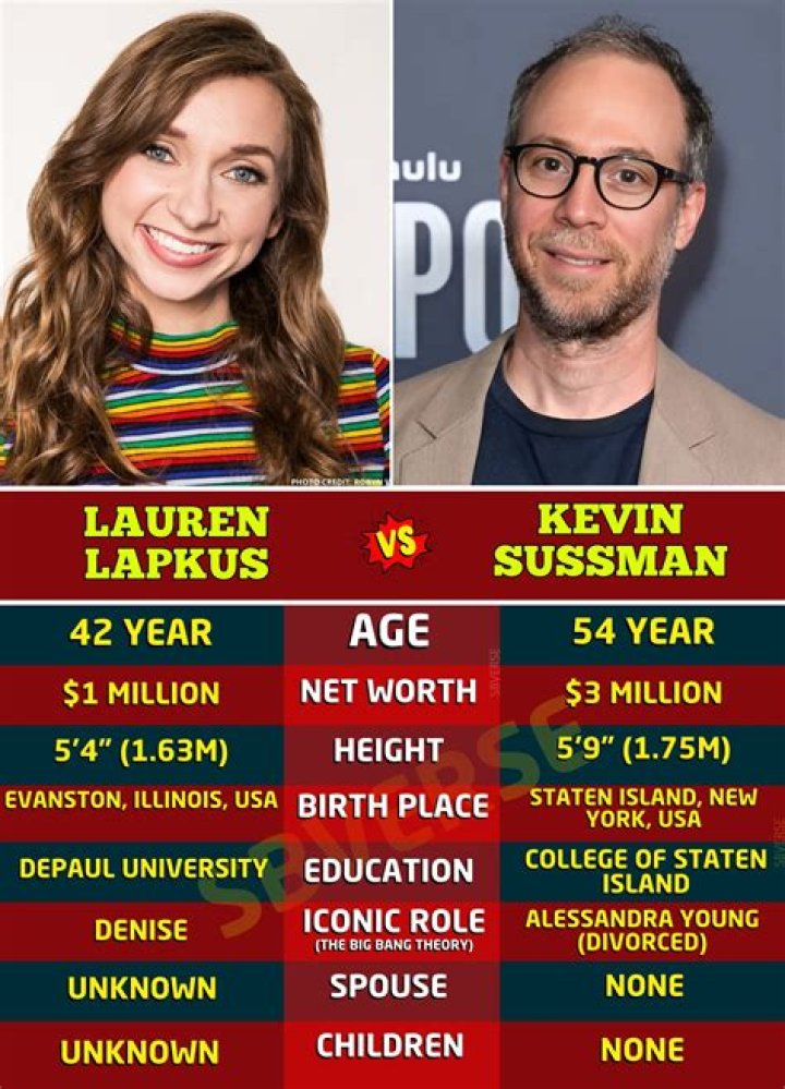 Lauren Lapkus promoting the book Stuck in the Stone Age in a selfie in April 2018