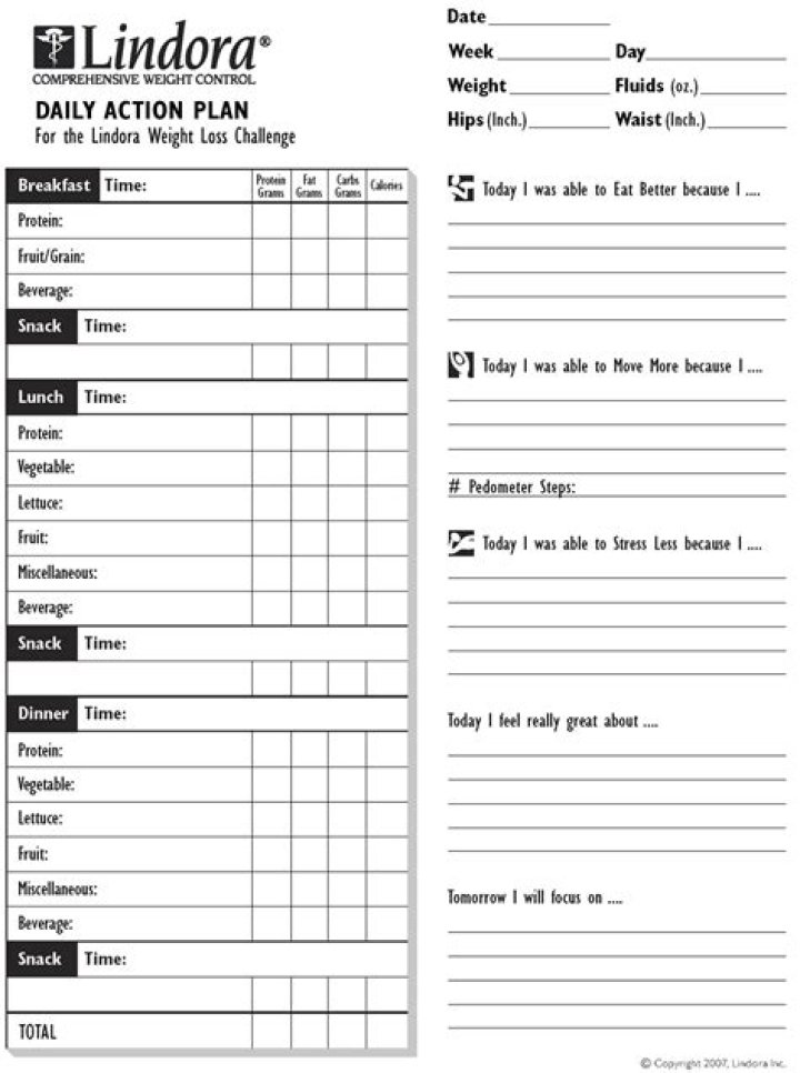 Lindora Diet Plan