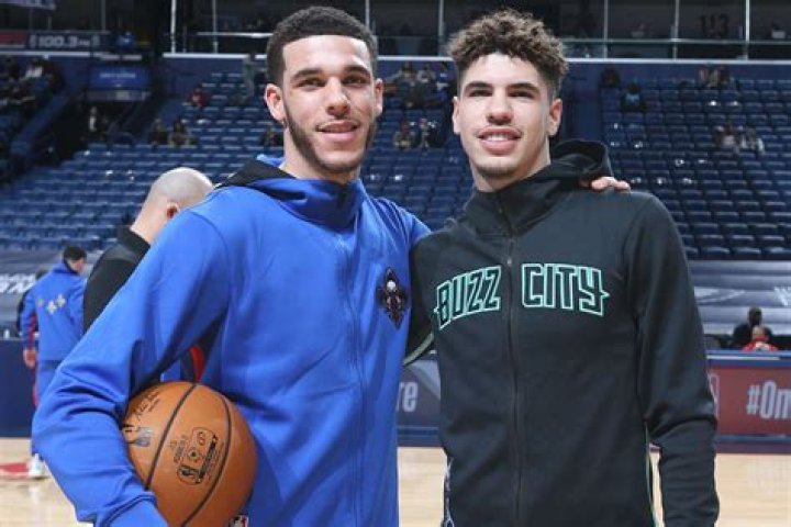 Lonzo Ball Right with younger brother LaMelo Ball in 2018