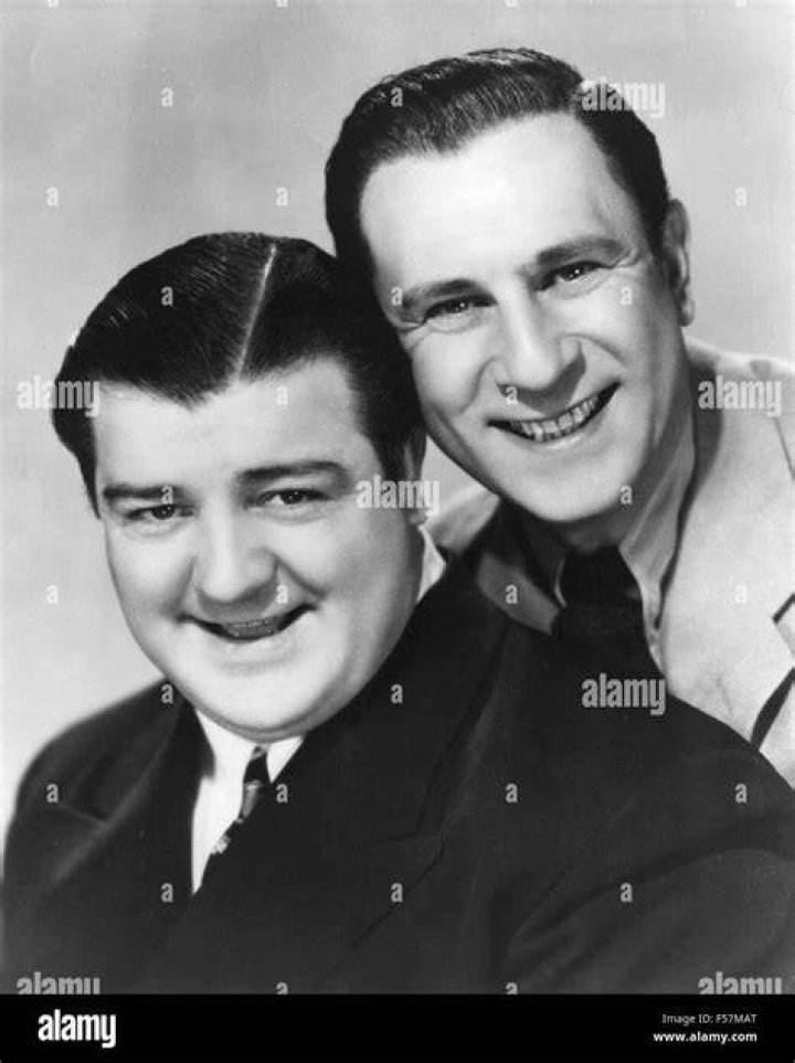 Lou Costello (Left) and William Alexander 'Bud' Abbott
