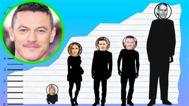 Luke Evans Height