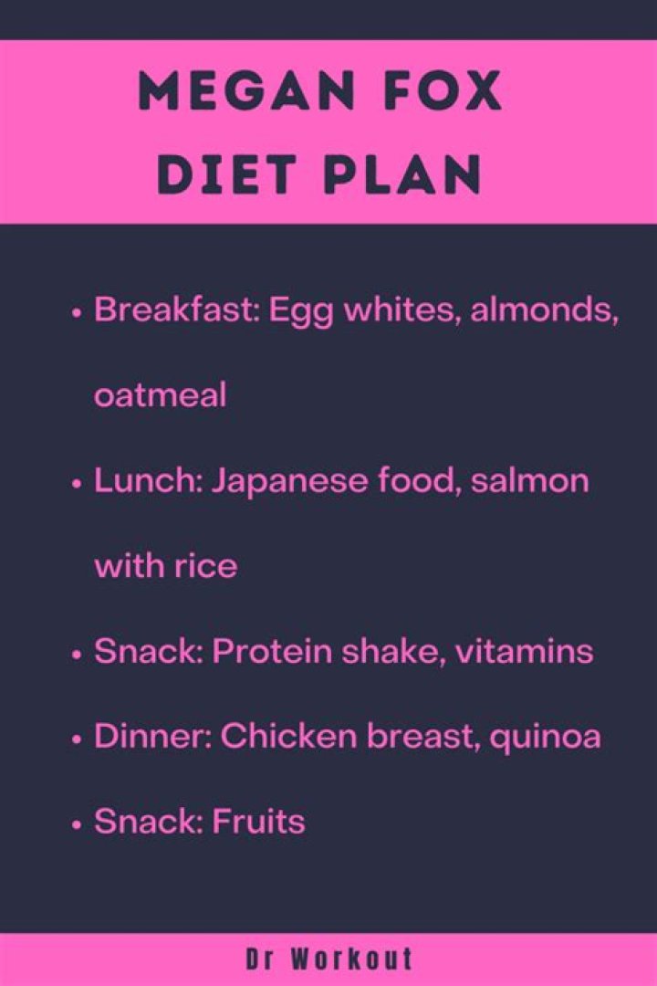 Megan-Fox-Diet-Plan Megan Fox Diet Plan