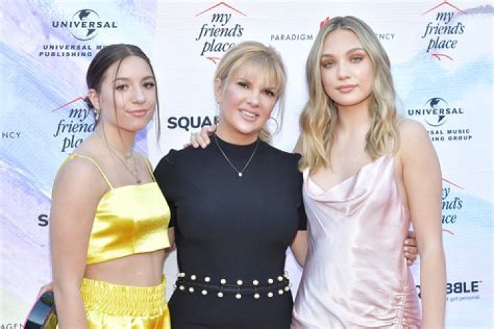 Melissa Gisoni (Right) and Maddie Ziegler in a selfie in October 2018