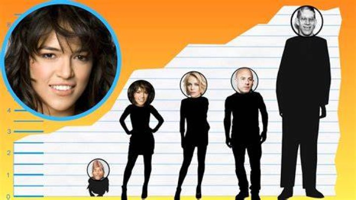 Michelle Rodriguez Height