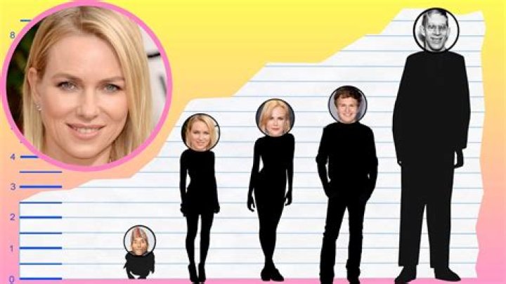 Naomi Watts Height
