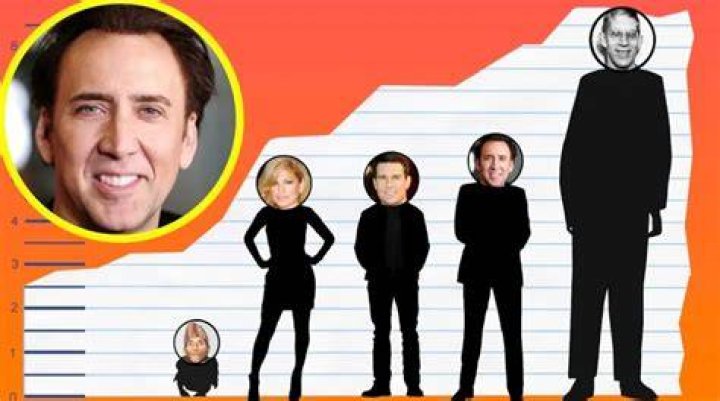 Nicolas Cage height