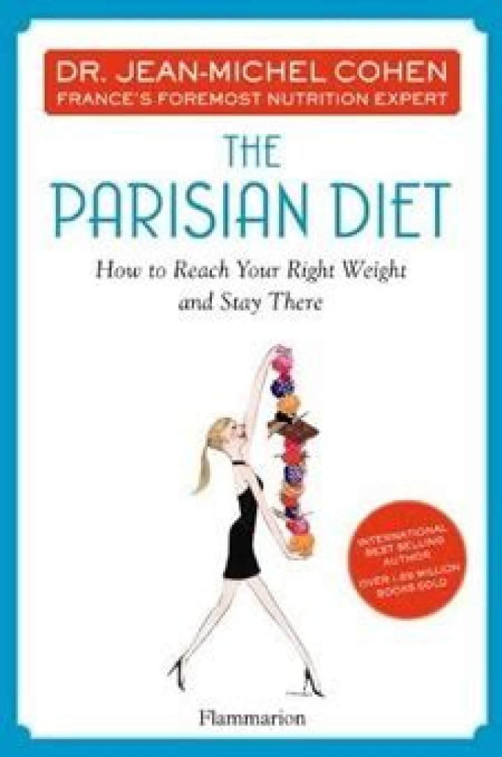 Parisian Diet Plan