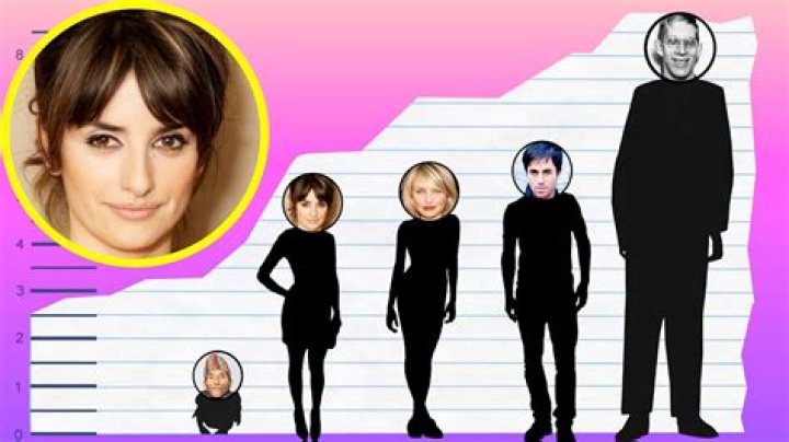 Penelope Cruz height