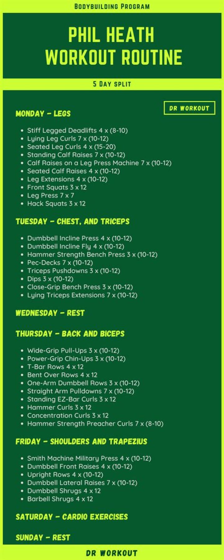 Phil Heath Workout Routine