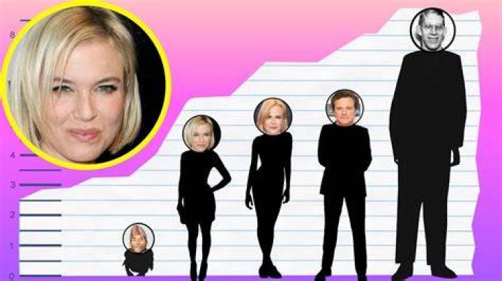 Renee Zellweger height