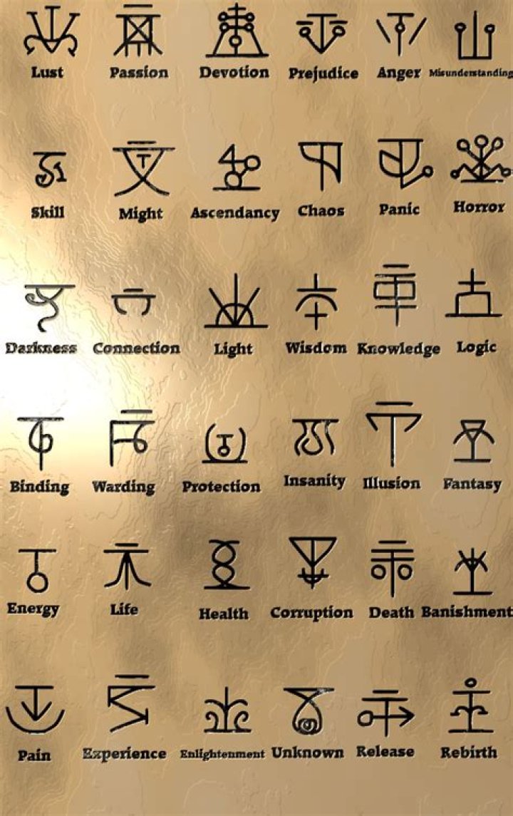Sigils as seen in a picture that was taken in May 2023, at the Suntory Yamazaki Whisky Factory