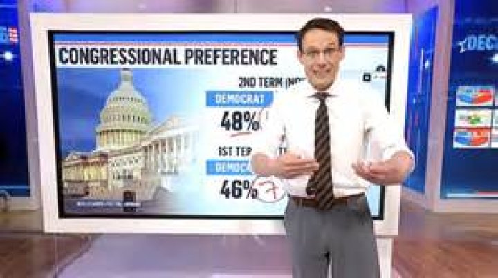 Steve Kornacki as seen in the past