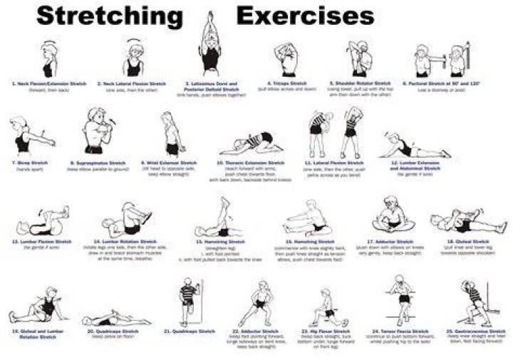 Stretching