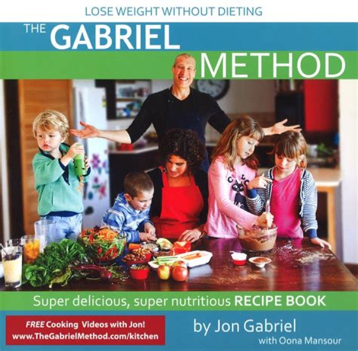 The Gabriel Diet Method