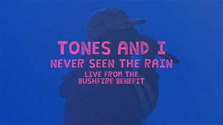 Tones and I as seen in March 2020
