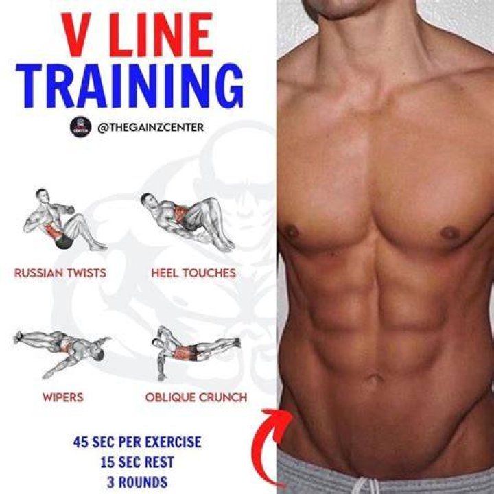 V-Line Abs